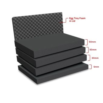 Peli Storm iM2500 MLF Replacement Multilayer Foam Set