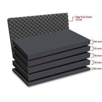 Peli Air 1637 MLF Replacement Multilayer Foam Set